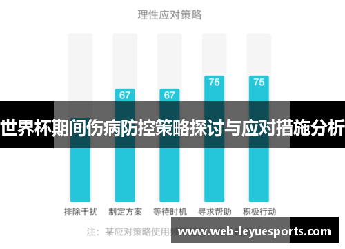 世界杯期间伤病防控策略探讨与应对措施分析