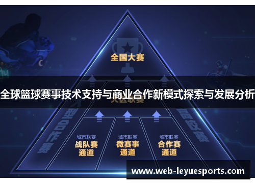 全球篮球赛事技术支持与商业合作新模式探索与发展分析