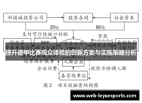 提升德甲比赛观众体验的创新方案与实施策略分析