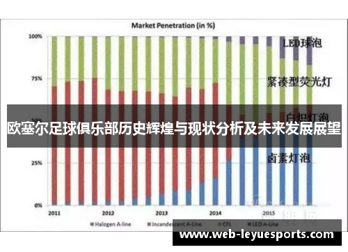 欧塞尔足球俱乐部历史辉煌与现状分析及未来发展展望