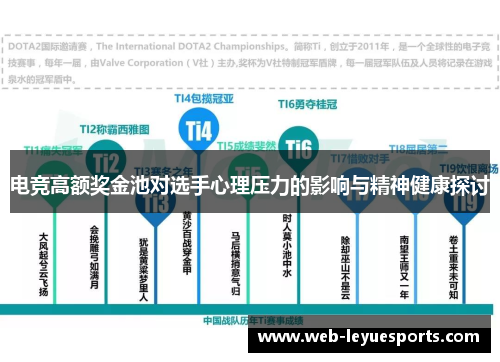 电竞高额奖金池对选手心理压力的影响与精神健康探讨