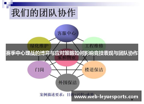 赛季中心理战的博弈与应对策略如何影响竞技表现与团队协作