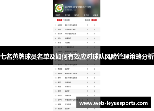 七名黄牌球员名单及如何有效应对球队风险管理策略分析