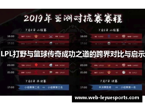 LPL打野与篮球传奇成功之道的跨界对比与启示
