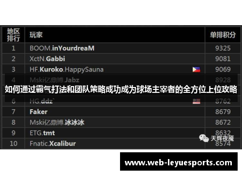 如何通过霸气打法和团队策略成功成为球场主宰者的全方位上位攻略