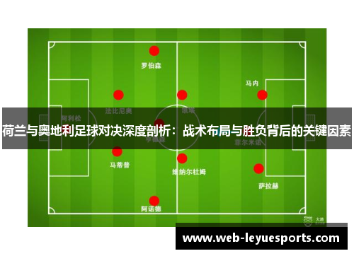 荷兰与奥地利足球对决深度剖析：战术布局与胜负背后的关键因素