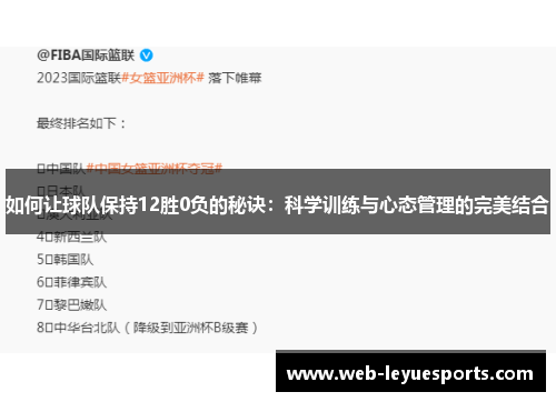 如何让球队保持12胜0负的秘诀：科学训练与心态管理的完美结合