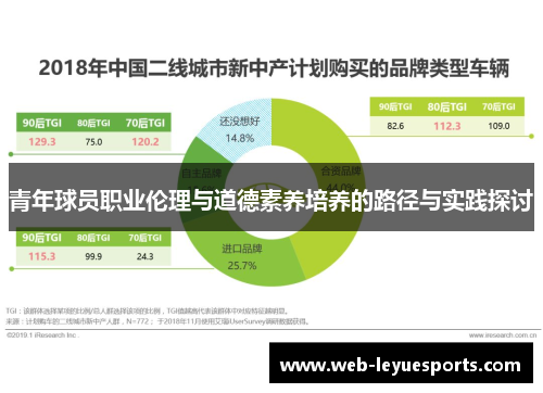 青年球员职业伦理与道德素养培养的路径与实践探讨